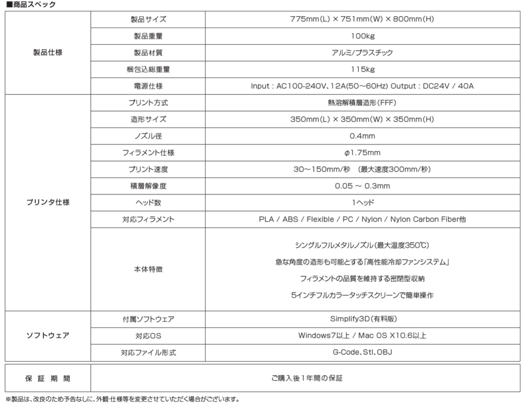 MOMENT M350の基本スペック表