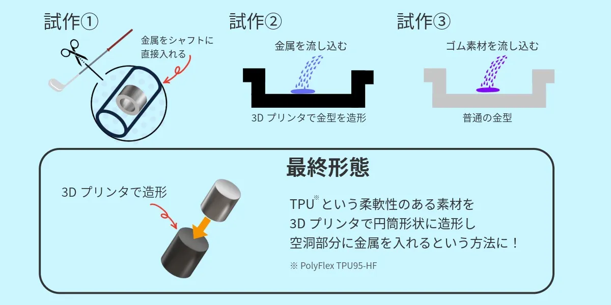 スポーツライフプラネッツ事例画像